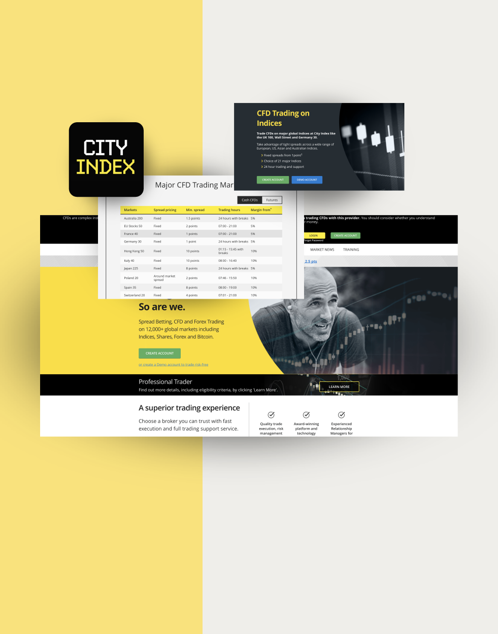 cityindex_case_06