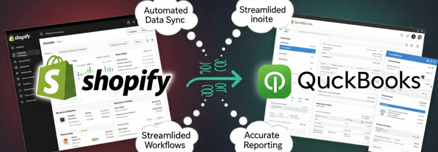 Shopify QuickBooks Integration: The Ultimate Guide for Seamless E-commerce Accounting